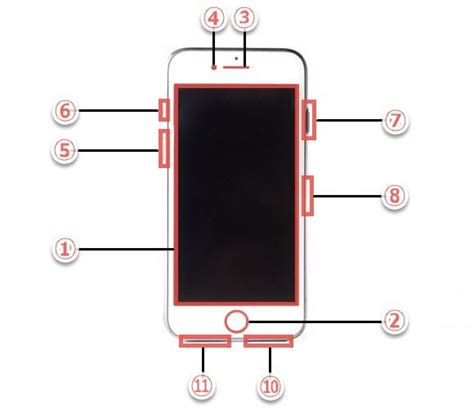 【解説】iphoneの各ボタンの使い方 ～ホームボタン搭載機種編 Iphone Mania