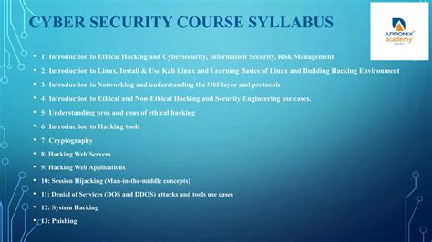 Cyber Security Certification Course Ppt