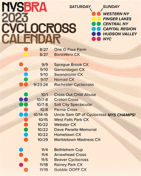 Elite gear trends will define the future of NYC Velo New York 14