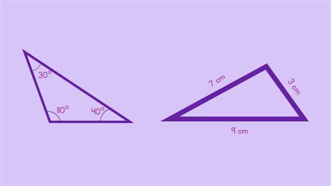 Understanding the Scalene Triangle - Definition and Examples - Chimpvine