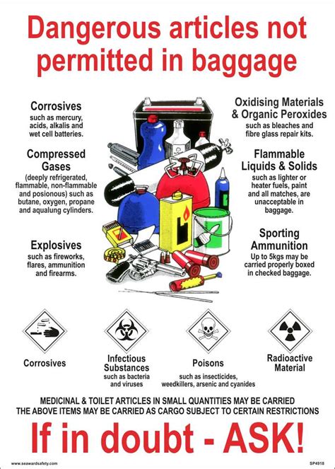 ebuy - Craig International - Dangerous Articles in Baggage SP-4918