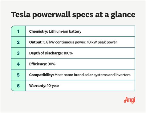 Tesla Powerwall Costs What To Know Before You Buy Angi