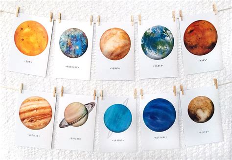 Solar System Planet A6 Postcards Planets Space Sun Mercury Venus Earth