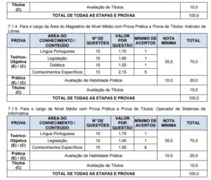 Edital Prefeitura De Canela Publicado Iniciais De R Mil