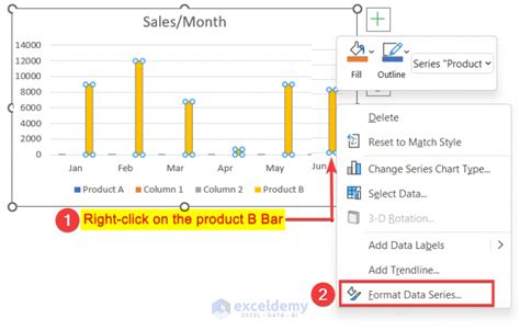 Excel Bar Chart Side By Side With Secondary Axis Exceldemy