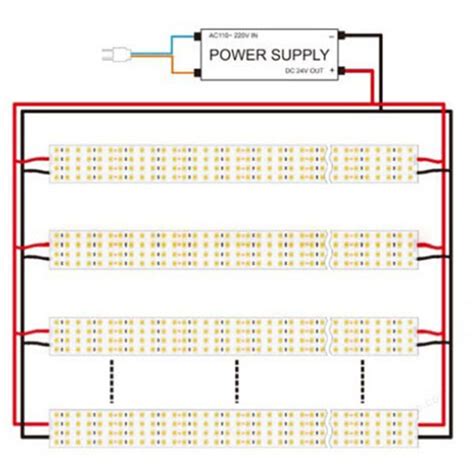 Brightest Led Strip Lights Quad Row Led