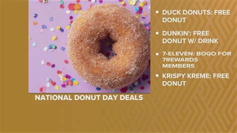 National Donut Day: Where you can get a free donut in Cleveland | wkyc.com