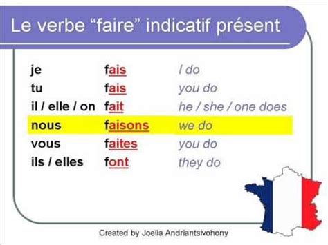 French Lesson 20 FAIRE indicatif présent Conjugate to do present