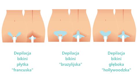 Depilacja bikini najlepsze sposoby na usuwanie owłosienia w miejscach