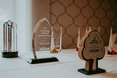 choosewell.fedex.com 1