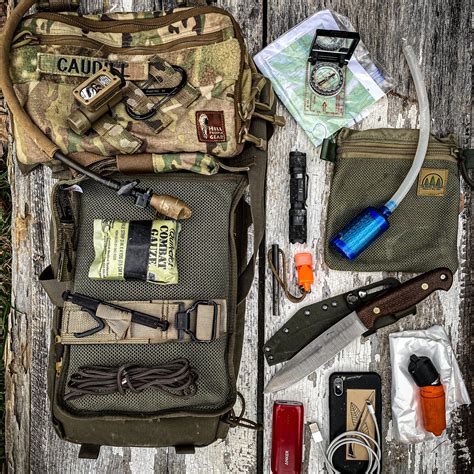 Essential gear for augusta weather ga 1