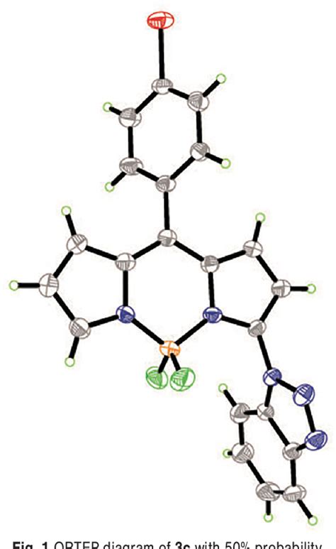 Figure 1 From Selectfluor Mediated Benzo D 1 2 3 Triazole