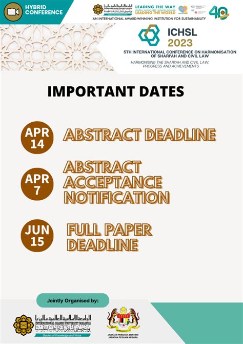 Important Dates International Conference On Harmonisation Of Shariah