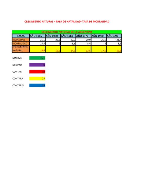 Ejercicio Microsoft Excel PDF Descarga Gratuita