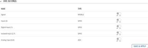 File Networking Rut955 Manual Gps Https Tavl Settings V1 Png