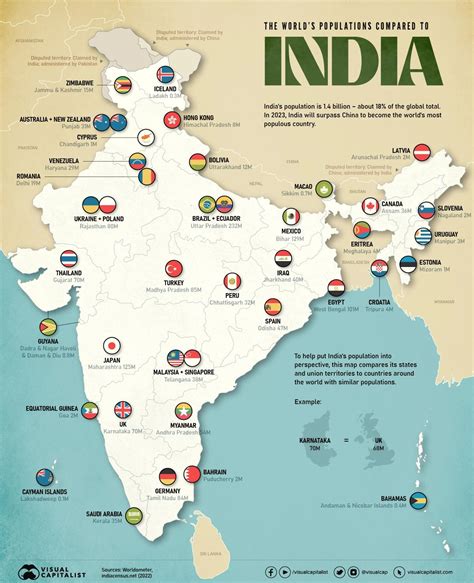 The Worlds Population Compared To Indias In One Map Daily Infographic