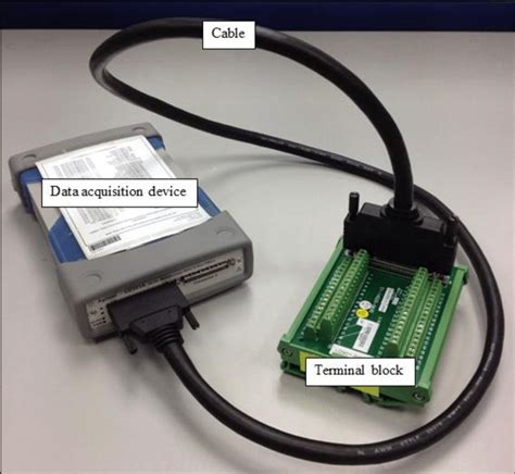 8 Data Acquisition System Unit Download Scientific Diagram