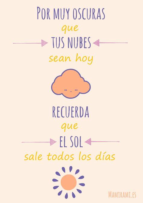 Recuerda que el Sol sale todos los días Frases Nubes