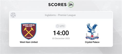 West Ham United Vs Crystal Palace Eventos Y Resultado Del Partido