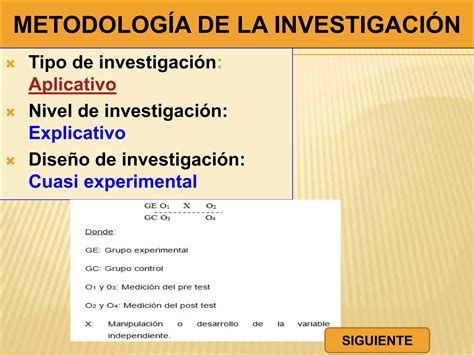 Modelo De Sustentacion De Tesis Ppt