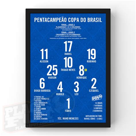 Quadro Escala O Final Campe O Do Brasil Placasfut Itens