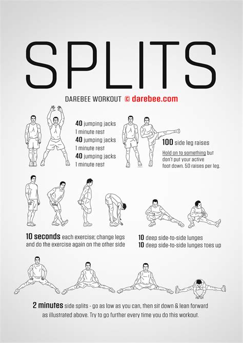 Split Exercises For Beginners