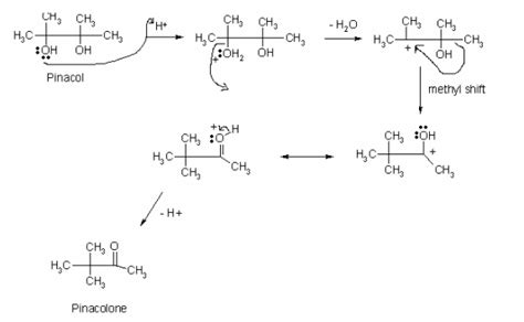 Pinacol Rearrangement Experiment 1230 Words Report Example