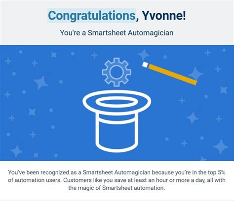 Yvonne G On Linkedin Didnt Know This Was A Thing But Looking Forward