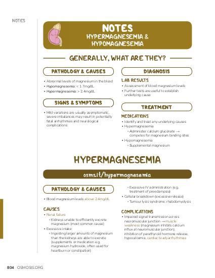 Hypermagnesemia And Hypomagnesemia Notes Diagrams And Illustrations Osmosis