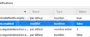 PC Astuces Empêcher les sites web de vous demander d afficher des