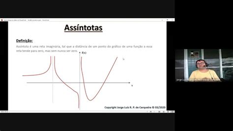 Cálculo 1 Aula 06 01 Assíntotas 2020 Youtube