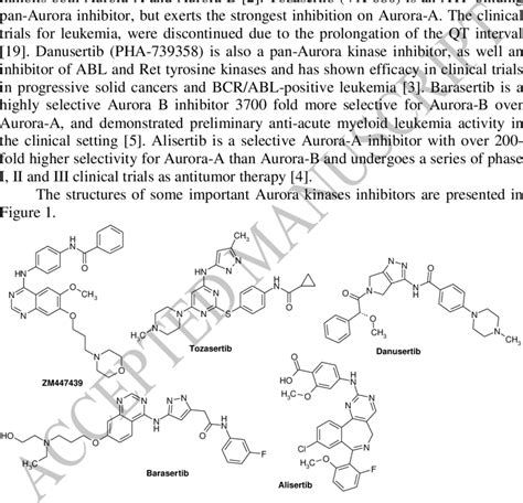 Chemical Structures Of Representative Aurora Kinases Inhibitors