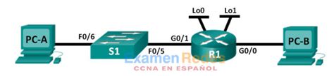 8 1 4 8 Práctica De Laboratorio Diseño E Implementación De Un Esquema De Direccionamiento Ipv4