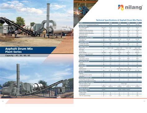 Asphalt Drum Hot Mix Plant For Road Construction 120 TPH At 16500000 In Ahmedabad