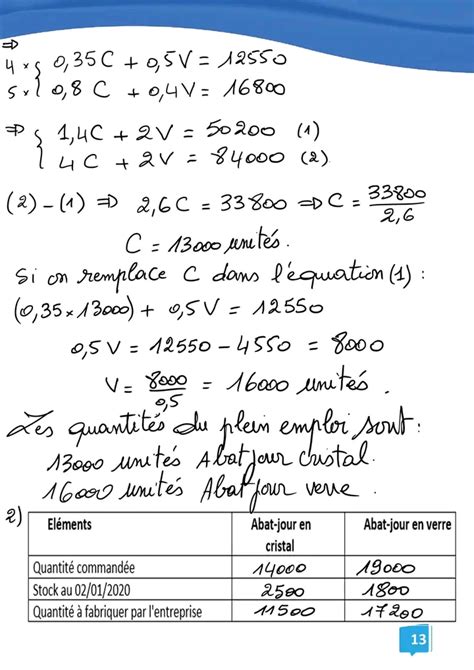 Bac Econmie Et Gestion Gestion Serie Avec Corrige Gestion De Production