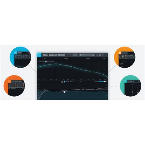 iZotope Ozone 9 Elements – Audio Gears