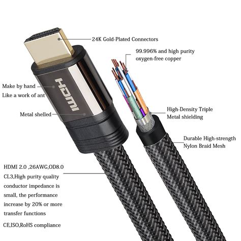 Farstrider Hdmi Cable Ultra High Speed Feet Meters