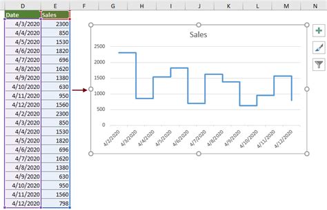 How To Create A Step Chart In Excel Youtube Images