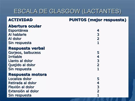 Examen Neurol Gico Pedi Trico Ppt