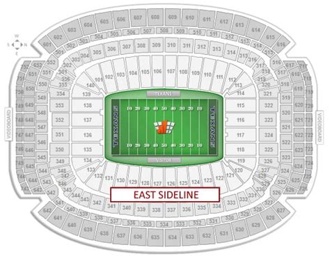 Reliant Stadium Parking Rates