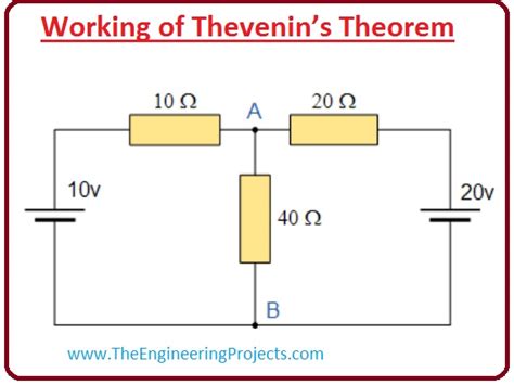 What Is Thevenins Theorem The Engineering Projects