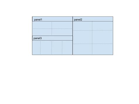 Panels in a bootstrap grid layout - Stack Overflow