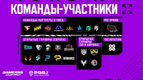 Подробности об отборочных турнирах PGS 2 в EMEA - НОВОСТИ — PUBG ...