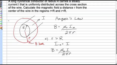 Magnetic Field Of A Cylindrical Conductor Carrying Uniform Current