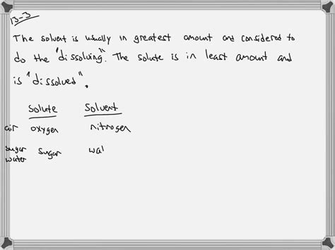 Solvedin A Solution What Is The Solvent What Is The Solute List