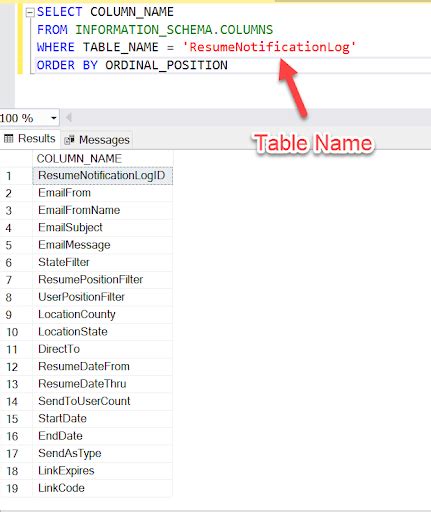 How To Get All Column Names Of Table In Sql Coreprogram