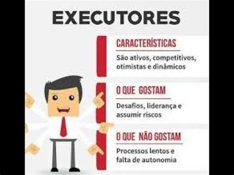 Perfil Comportamental O Executor Youtube