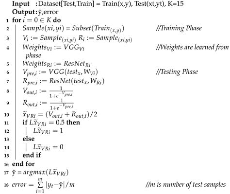 Electronics Free Full Text Vrbagged Net Ensemble Based Deep Learning Model For Disaster