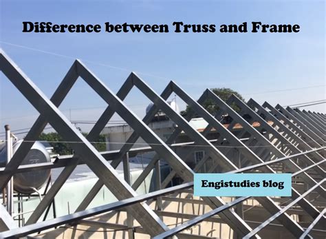 difference  beam truss  frame   picture  beam