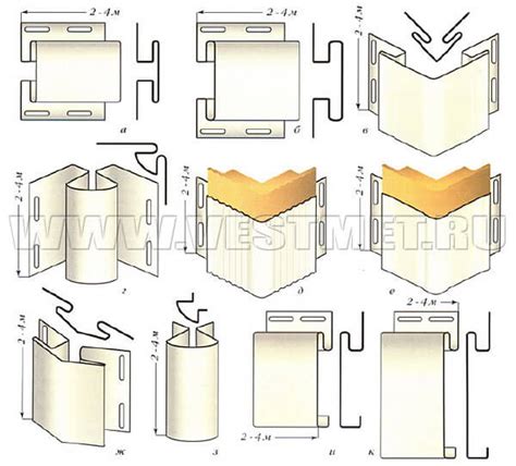 Комплектующие винилового сайдинга (Канада, Россия)
